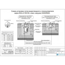 Инструкция по установки лотков водоотводных